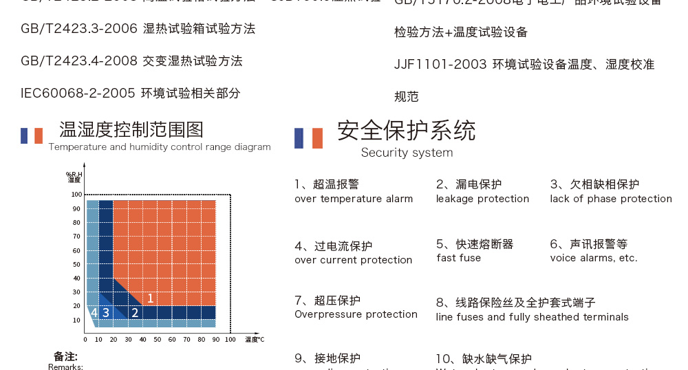 恒温恒湿试验箱