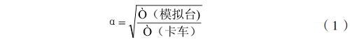 医疗器械随机振动试验替代模拟运输试验的可行性